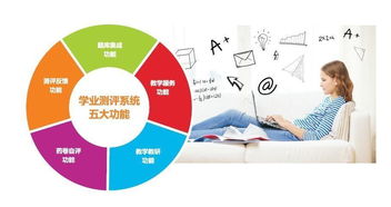 回首2015 新學(xué)林教育科技的技術(shù)開(kāi)發(fā)與產(chǎn)品創(chuàng)新之路